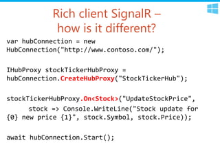 Real time web applications with SignalR (BNE .NET UG) Slide 20