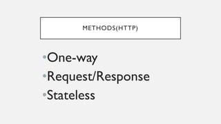 Real time web apps | PDF