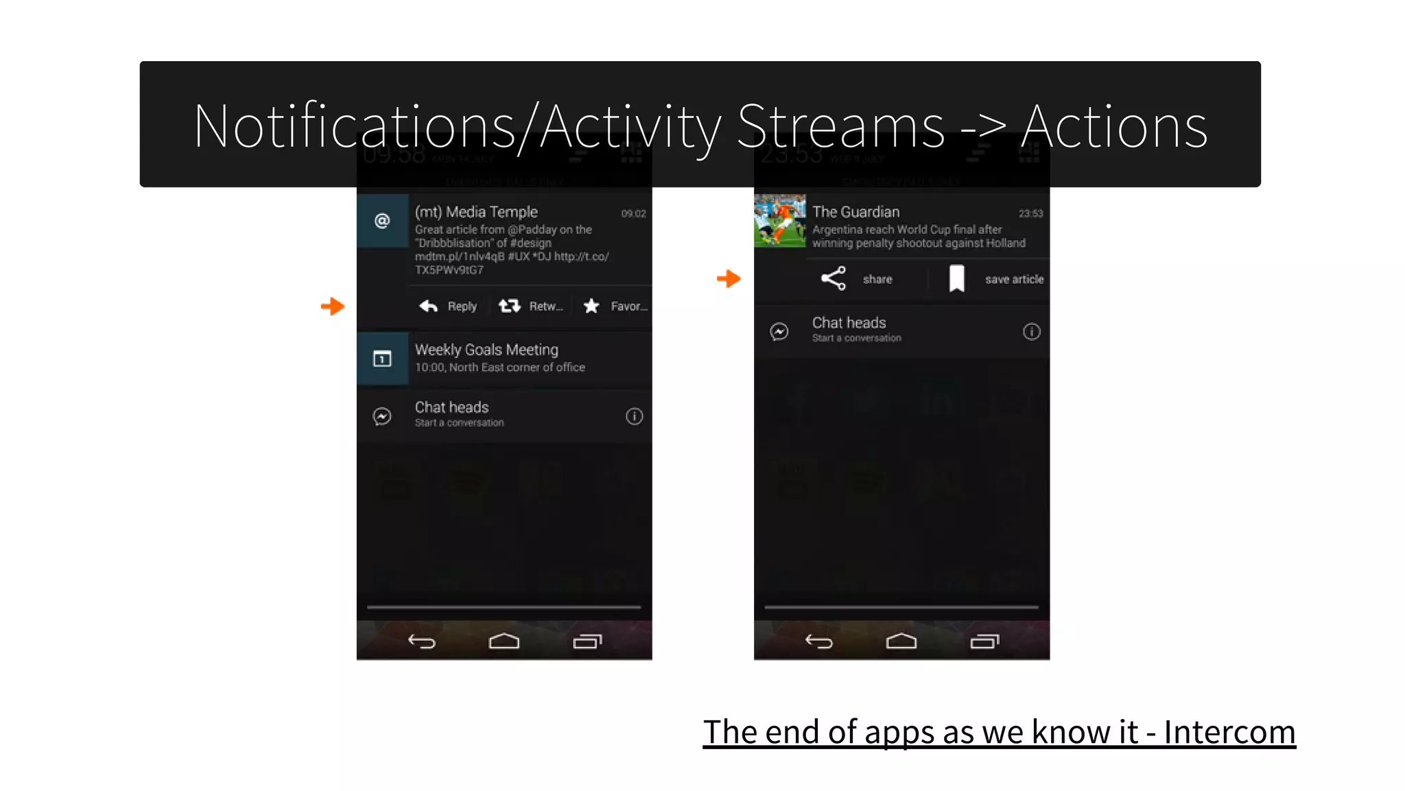 Notifications/Activity Streams -> Actions
100 / 114
The end of apps as we know it - Intercom
 