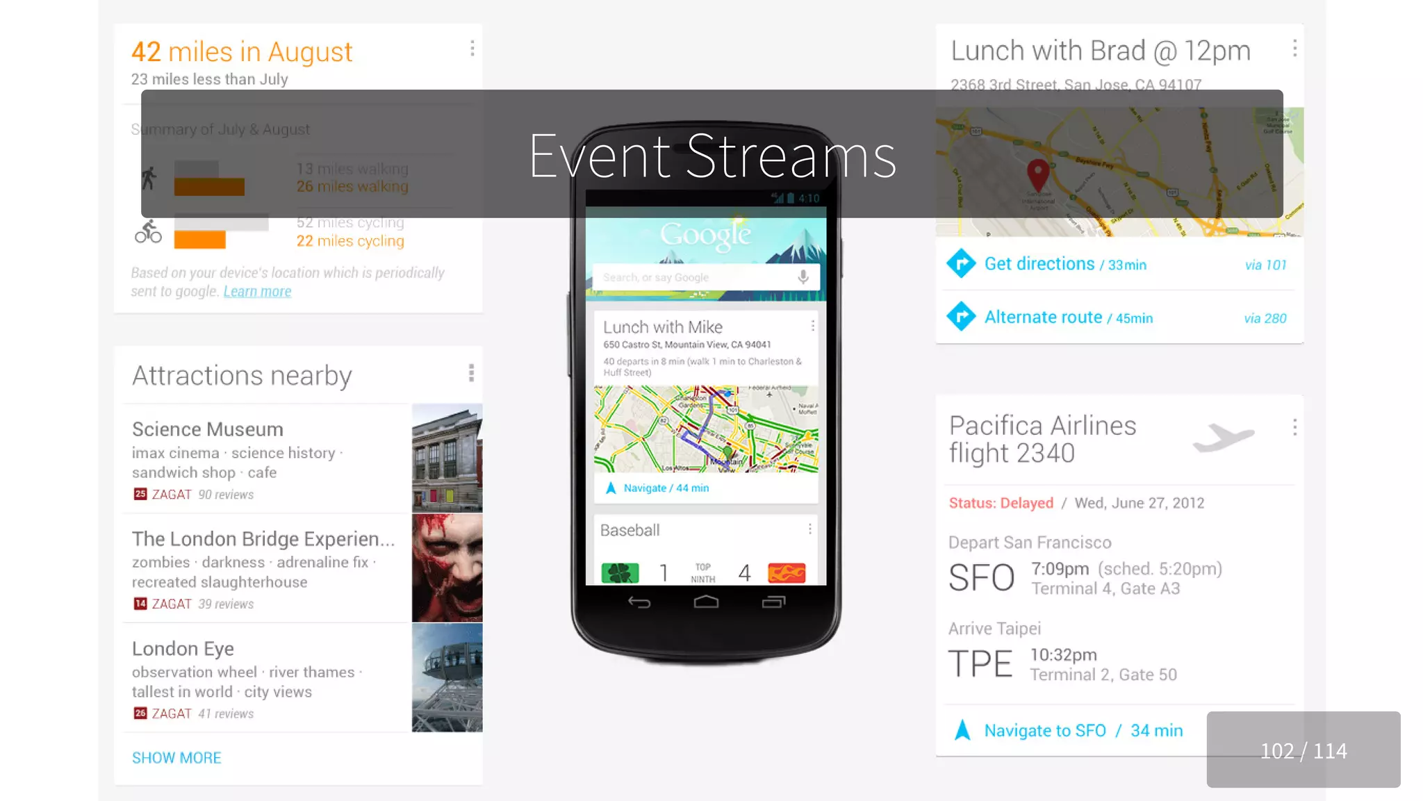 Event Streams
102 / 114
 