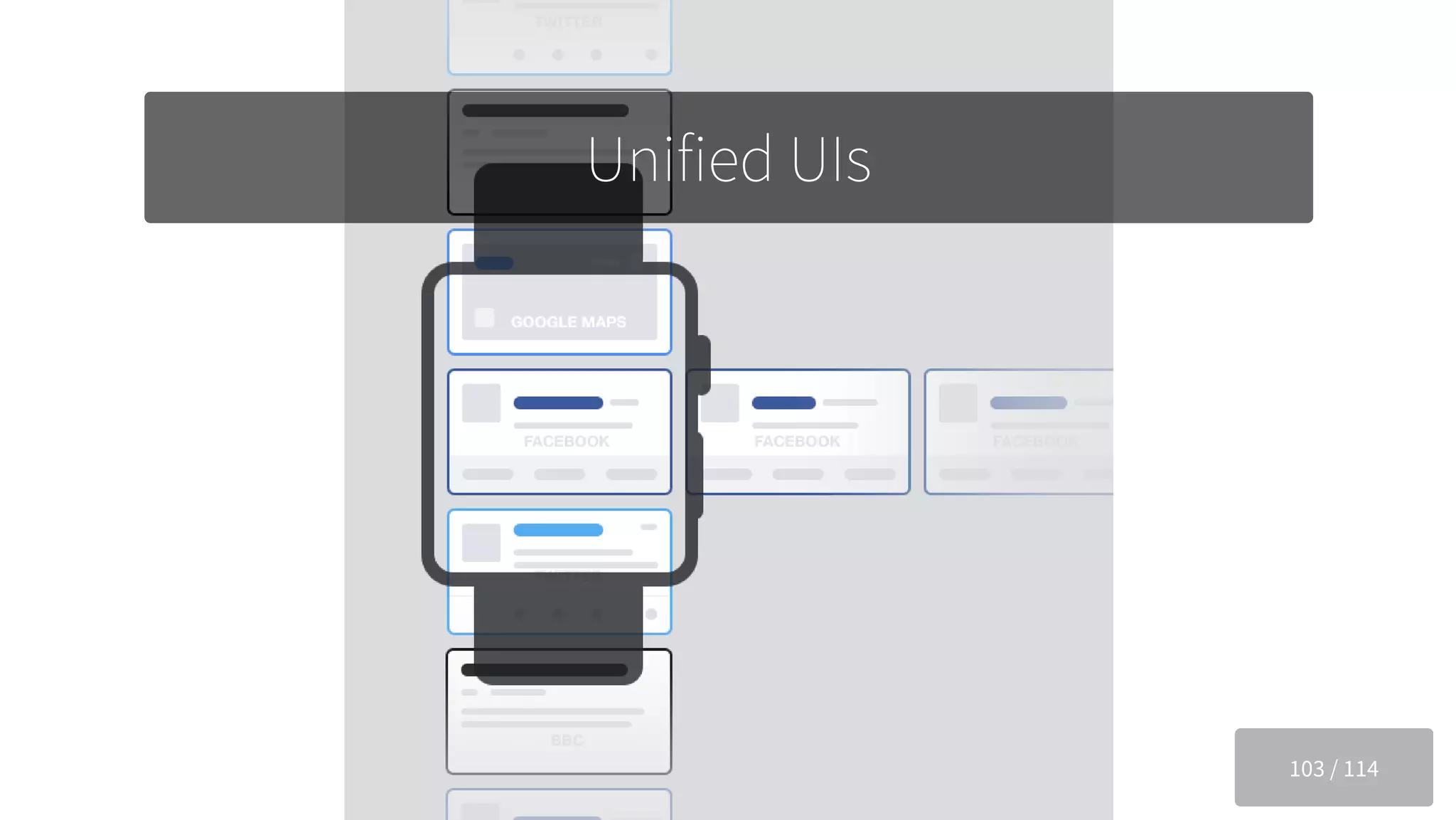 Unified UIs
103 / 114
 