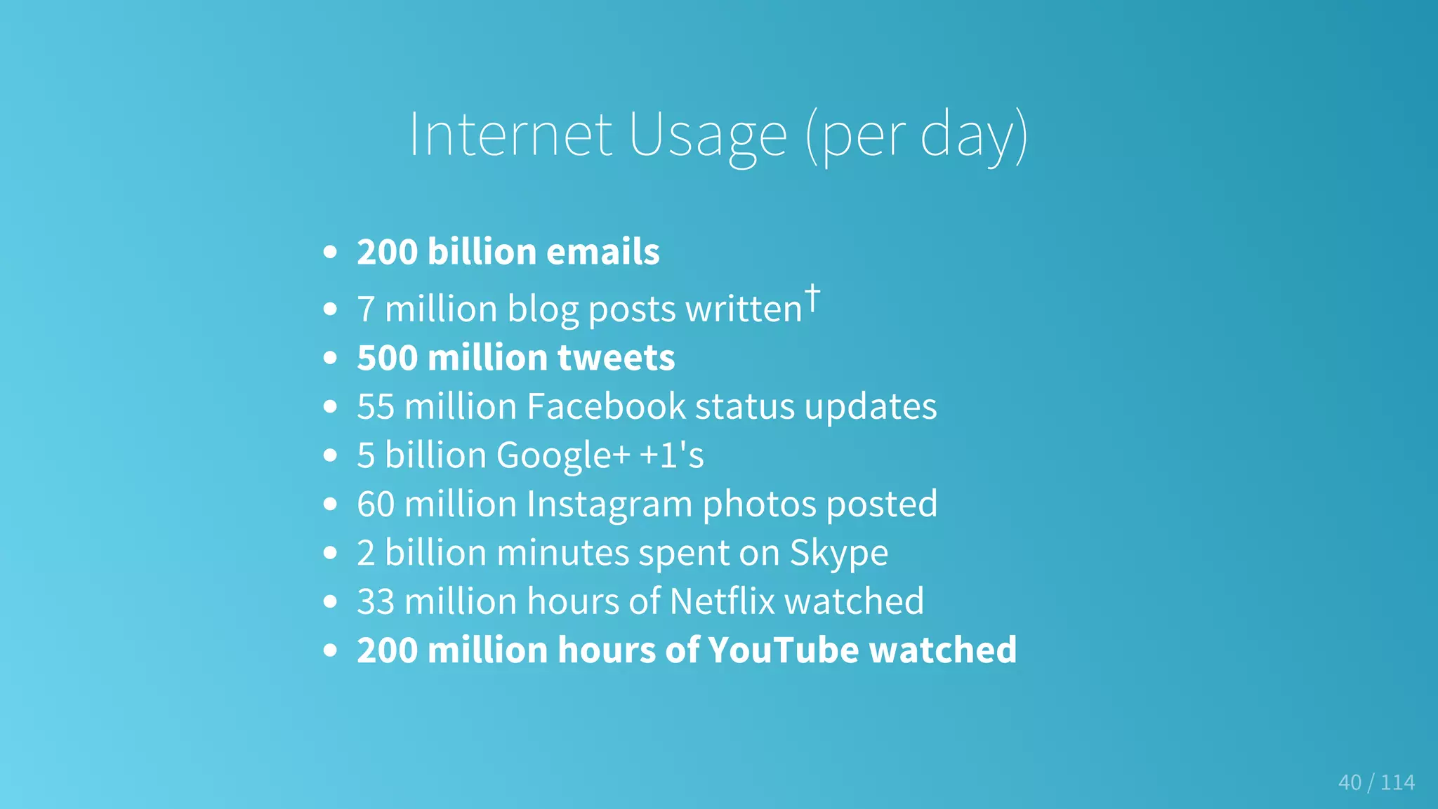 Internet Usage (per day)
200 billion emails
7 million blog posts written†
500 million tweets
55 million Facebook status updates
5 billion Google+ +1's
60 million Instagram photos posted
2 billion minutes spent on Skype
33 million hours of Netflix watched
200 million hours of YouTube watched
40 / 114
 