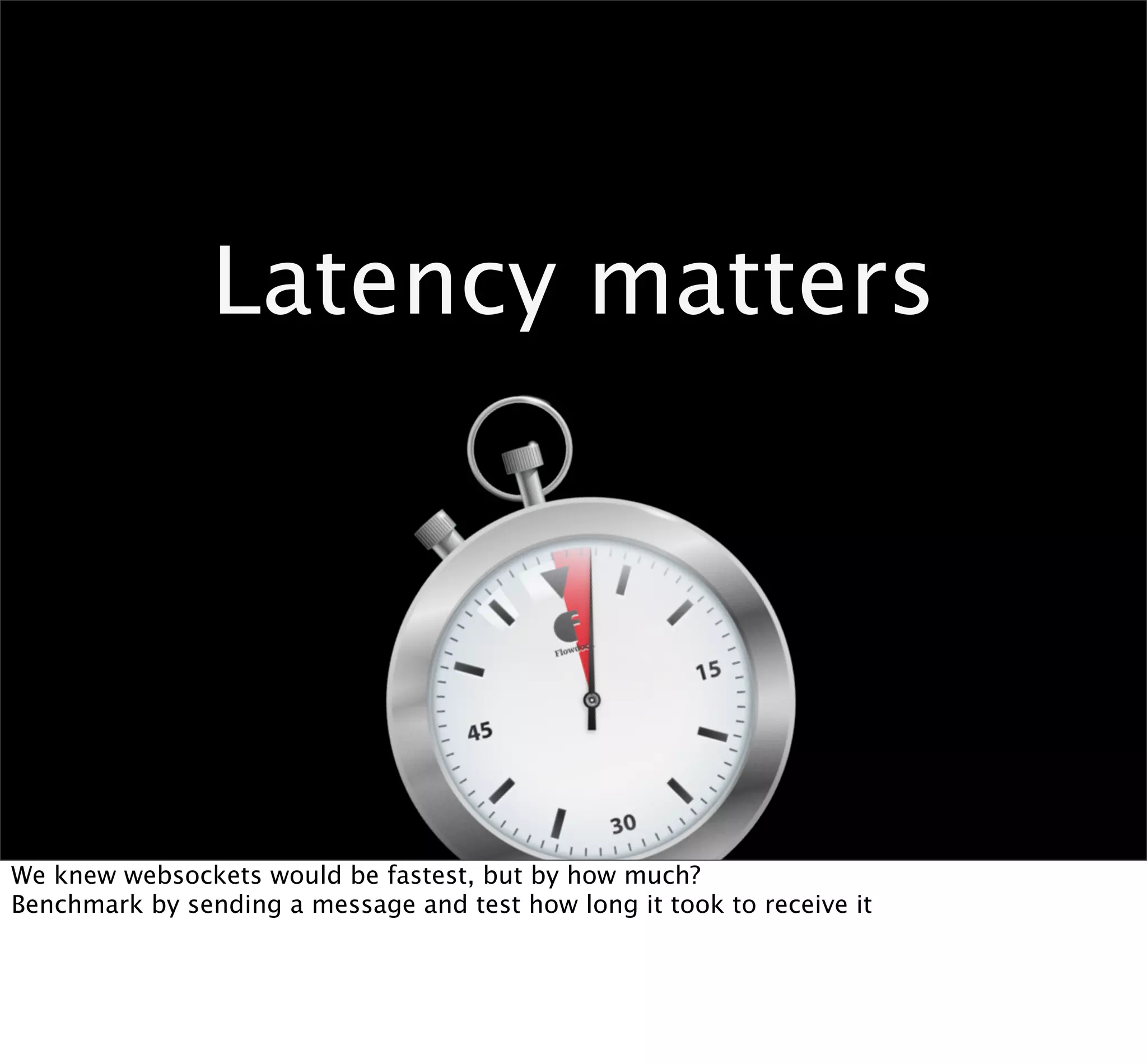 Latency matters




We knew websockets would be fastest, but by how much?
Benchmark by sending a message and test how long it took to receive it
 