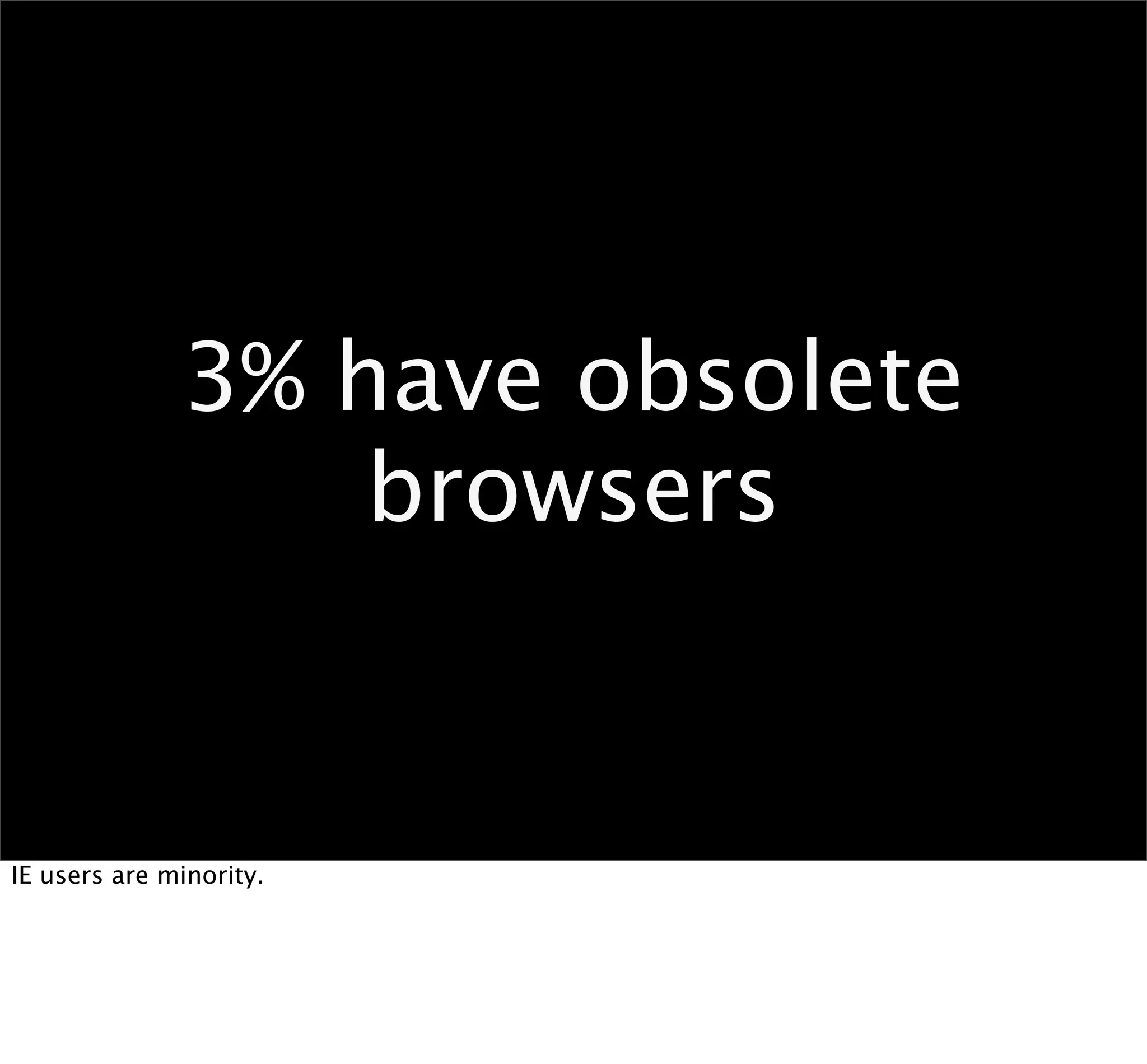 3% have obsolete
                  browsers


IE users are minority.
 