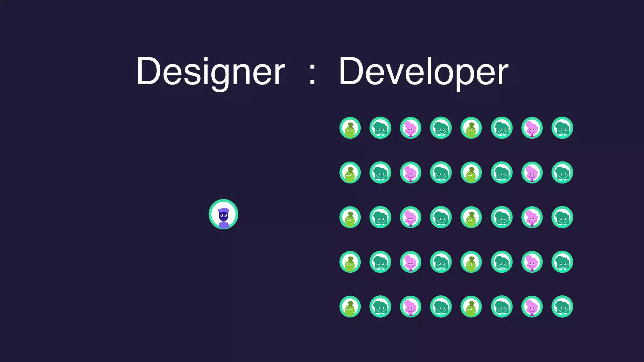 Designer : Developer
 