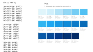$white: #ffffff;
$turquoise-100: #e1f7f9;
$turquoise-200: #aeebf0;
$turquoise-300: #74dee6;
$turquoise-400: #4fd5e0;
$turquoise-500: #00b9cc;
$turquoise-600: #00a1b2;
$turquoise-700: #00848e;
$turquoise-800: #006d75;
$turquoise-900: #005559;
$green-100: #e8f9dc;
$green-200: #d2efbe;
$green-300: #bee5a3;
$green-400: #9cd575;
$green-500: #7dc540;
$green-600: #5ead35;
$green-700: #3f962a;
$green-800: #1f7e1e;
$green-900: #006613;
$blue-100: #e0f4fc;
$blue-200: #b4e5f9;
$blue-300: #74cff7;
$blue-400: #2ab6f4;
$blue-500: #14a8f5;
$blue-600: #008cdb;
 