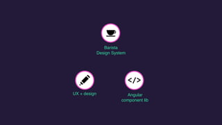 Barista
Design System
UX + design Angular
component lib
 