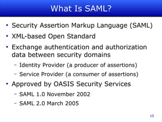 What Is SAML?
●
    Security Assertion Markup Language (SAML)
●
    XML-based Open Standard
●
    Exchange authentication and authorization
    data between security domains
    –   Identity Provider (a producer of assertions)
    –   Service Provider (a consumer of assertions)
●
    Approved by OASIS Security Services
    –   SAML 1.0 November 2002
    –   SAML 2.0 March 2005

                                                       15
 