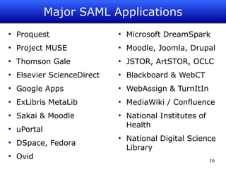 Major SAML Applications
●
    Proquest                 ●
                                 Microsoft DreamSpark
●
    Project MUSE             ●
                                 Moodle, Joomla, Drupal
●
    Thomson Gale             ●
                                 JSTOR, ArtSTOR, OCLC
●
    Elsevier ScienceDirect   ●
                                 Blackboard & WebCT
●
    Google Apps              ●
                                 WebAssign & TurnItIn
●
    ExLibris MetaLib         ●
                                 MediaWiki / Confluence
●
    Sakai & Moodle           ●
                                 National Institutes of
                                 Health
●
    uPortal
                             ●
                                 National Digital Science
●
    DSpace, Fedora
                                 Library
●
    Ovid                                                  16
 