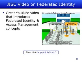 JISC Video on Federated Identity
●
    Great YouTube video
    that introduces
    Federated Identity &
    Access Management
    concepts




                Short Link: http://bit.ly/YhqkD


                                                  19
 