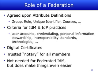 Role of a Federation
●
    Agreed upon Attribute Definitions
    –   Group, Role, Unique Identifier, Courses, …
●
    Criteria for IdM & IdP practices
    –   user accounts, credentialing, personal information
        stewardship, interoperability standards,
        technologies, ...
●
    Digital Certificates
●
    Trusted “notary” for all members
●
    Not needed for Federated IdM,
    but does make things even easier
                                                       25
 