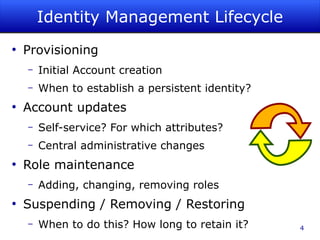 Identity Management Lifecycle
●
    Provisioning
    –   Initial Account creation
    –   When to establish a persistent identity?
●
    Account updates
    –   Self-service? For which attributes?
    –   Central administrative changes
●
    Role maintenance
    –   Adding, changing, removing roles
●
    Suspending / Removing / Restoring
    –   When to do this? How long to retain it?    4
 