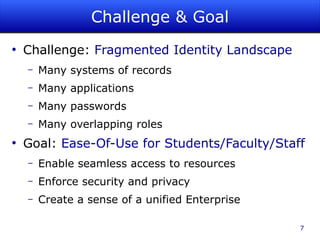 Challenge & Goal
●
    Challenge: Fragmented Identity Landscape
    –   Many systems of records
    –   Many applications
    –   Many passwords
    –   Many overlapping roles
●
    Goal: Ease-Of-Use for Students/Faculty/Staff
    –   Enable seamless access to resources
    –   Enforce security and privacy
    –   Create a sense of a unified Enterprise

                                                 7
 