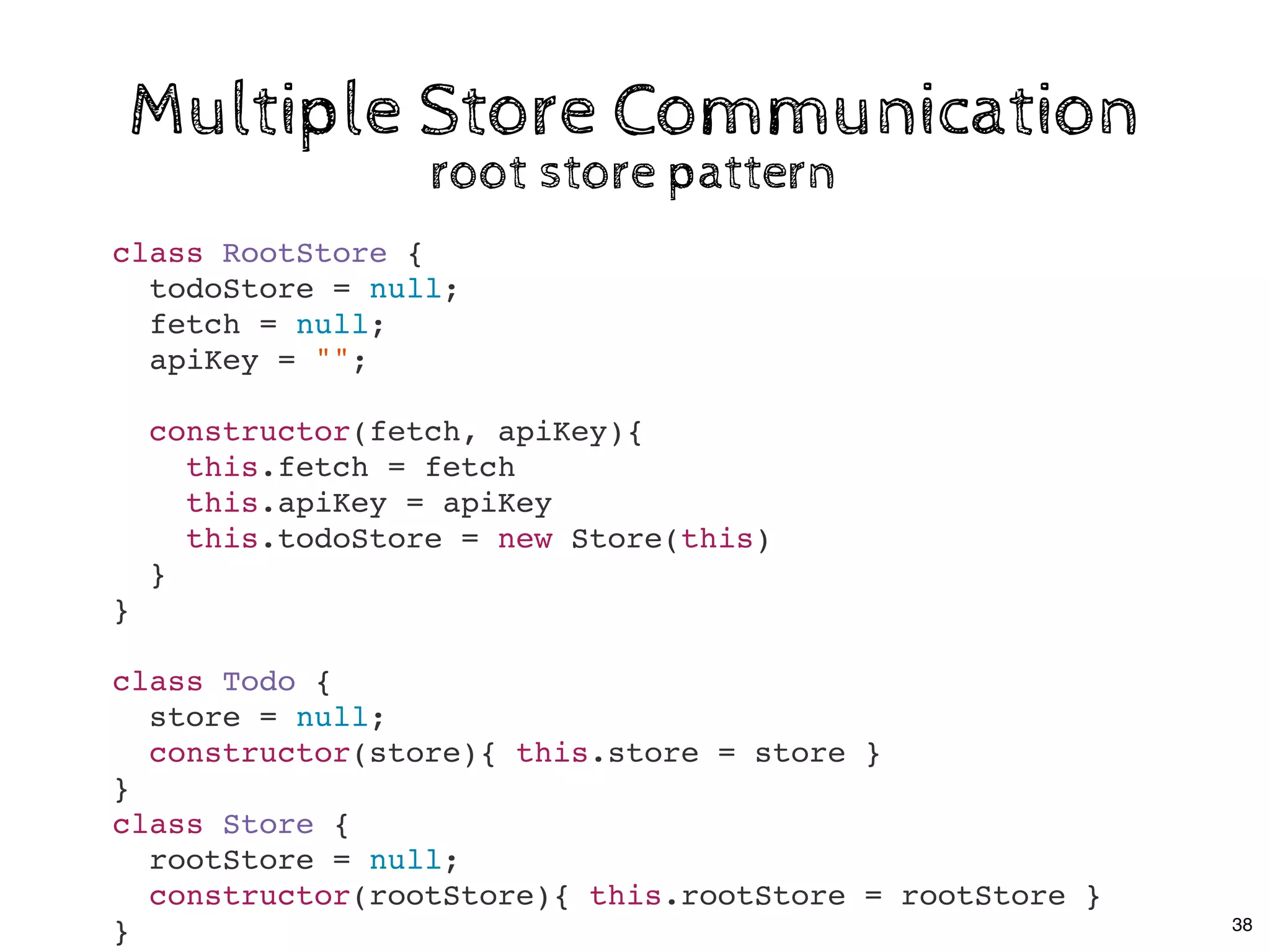 Multiple Store CommunicationMultiple Store Communication
root store patternroot store pattern
class RootStore {
todoStore = null;
fetch = null;
apiKey = "";
constructor(fetch, apiKey){
this.fetch = fetch
this.apiKey = apiKey
this.todoStore = new Store(this)
}
}
class Todo {
store = null;
constructor(store){ this.store = store }
}
class Store {
rootStore = null;
constructor(rootStore){ this.rootStore = rootStore }
} 38
 