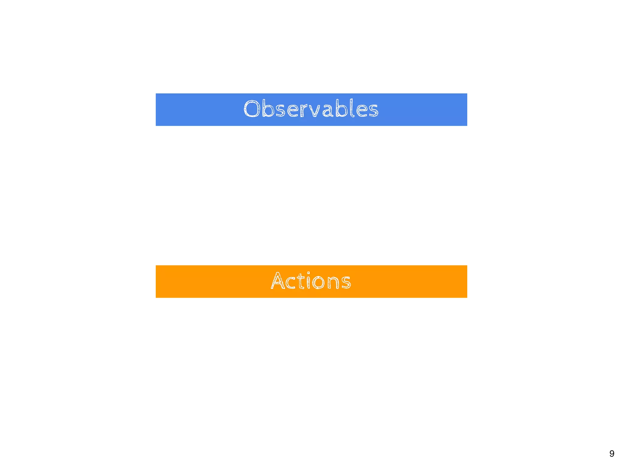 ObservablesObservables
ActionsActions
9
 