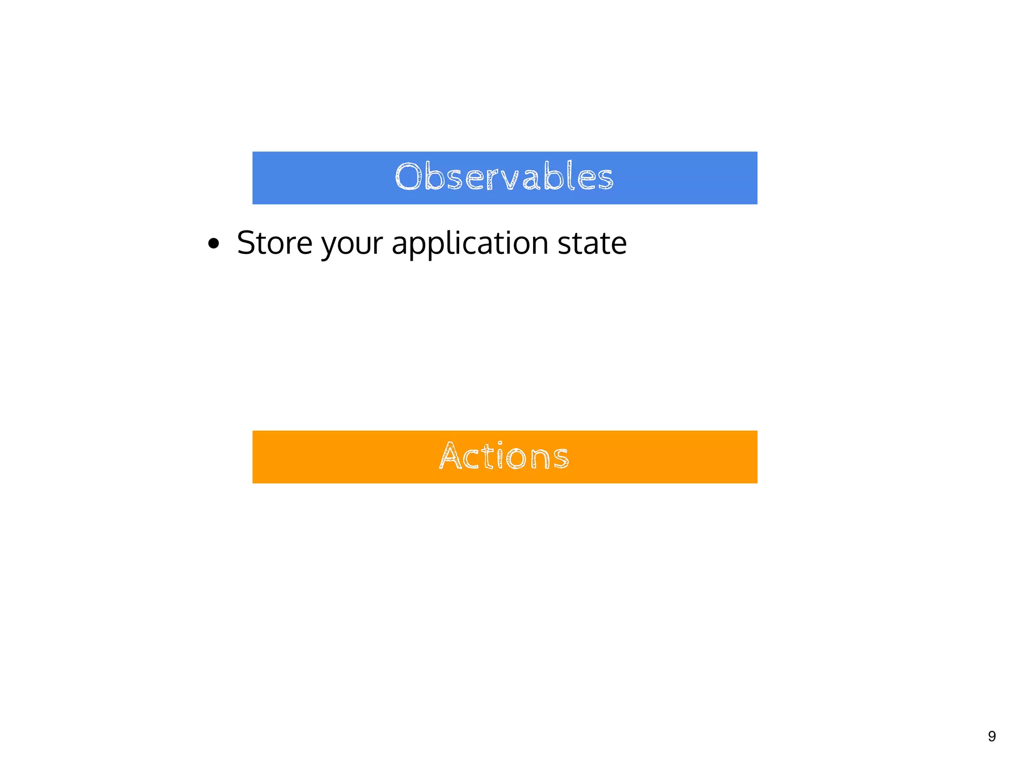 ObservablesObservables
Store your application state
ActionsActions
9
 