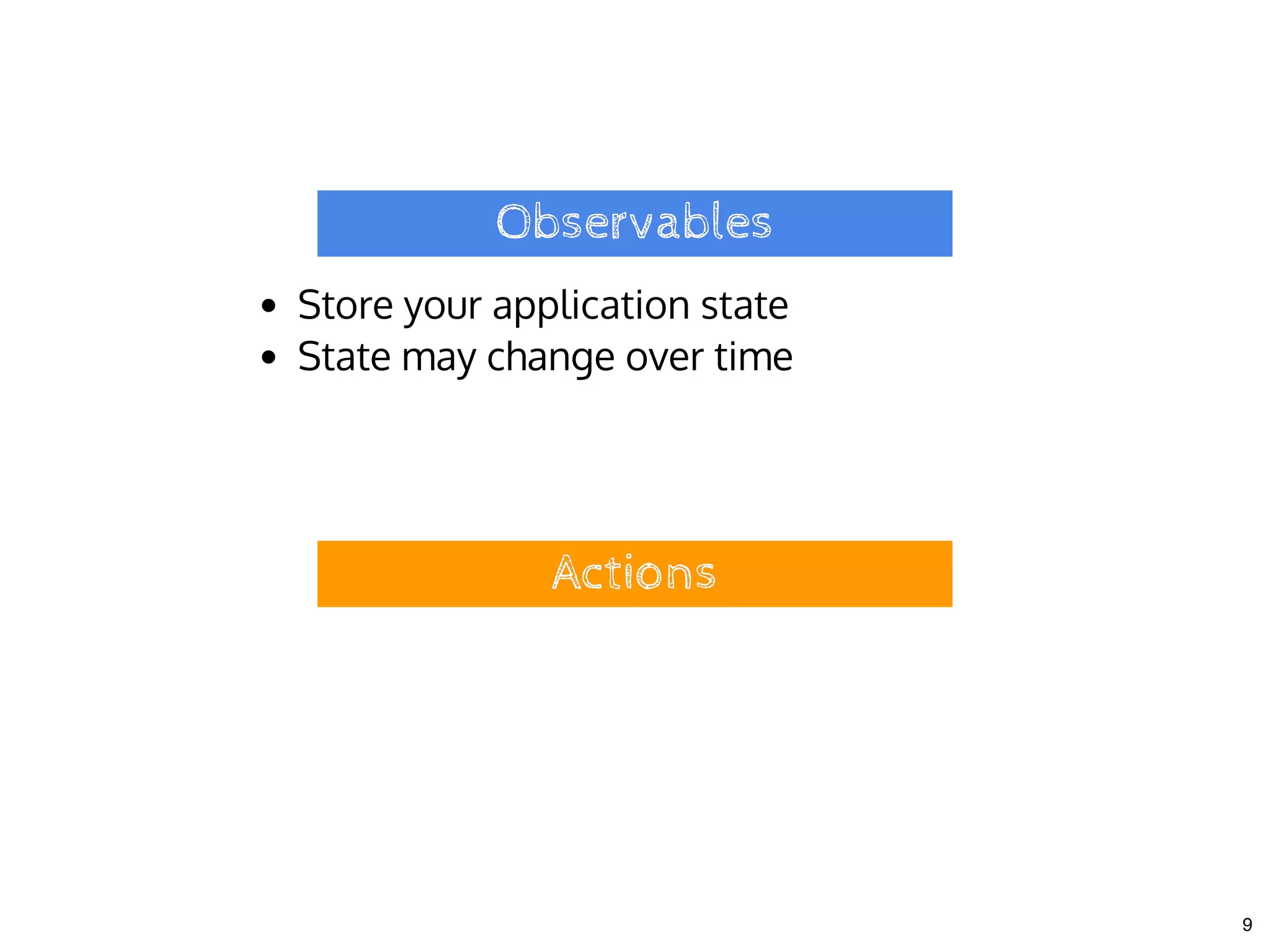 ObservablesObservables
Store your application state
State may change over time
ActionsActions
9
 