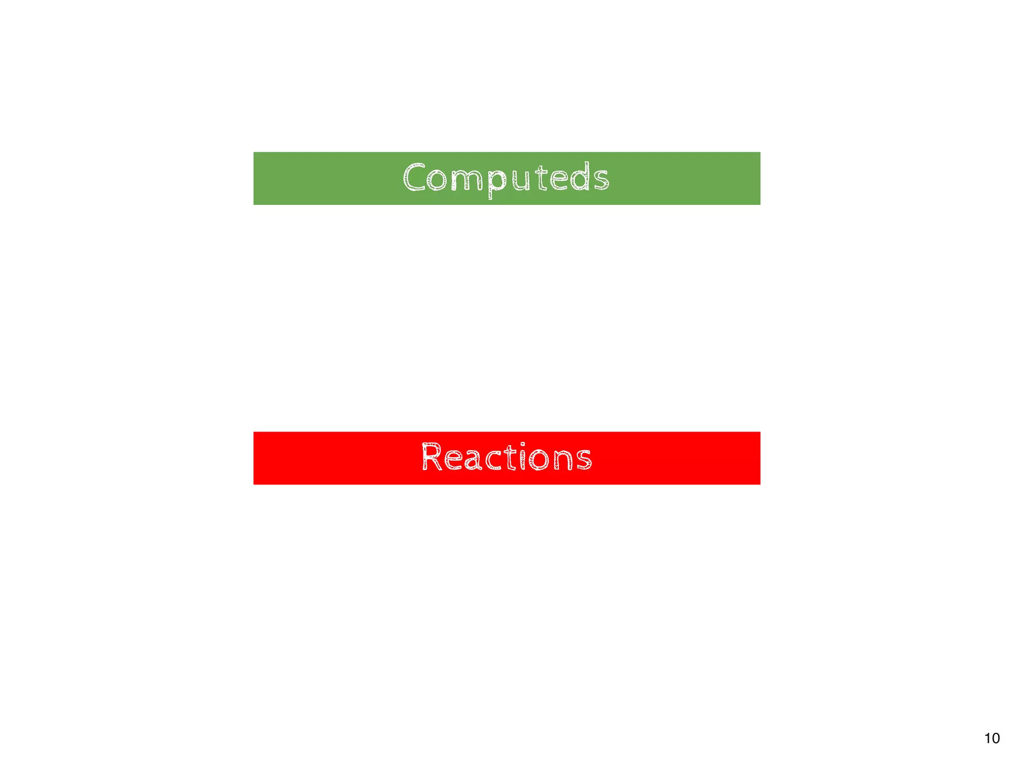 ComputedsComputeds
ReactionsReactions
10
 