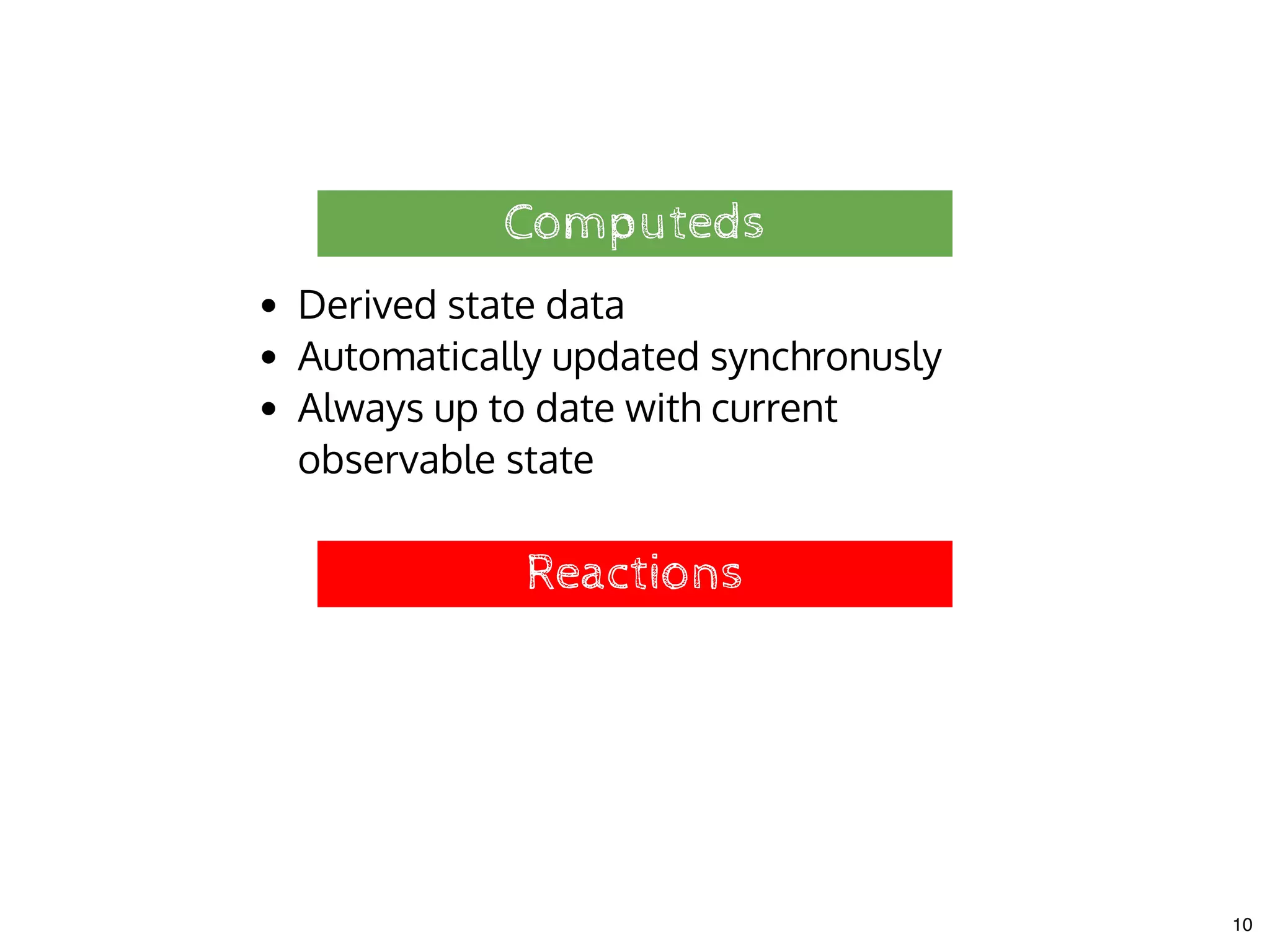 ComputedsComputeds
Derived state data
Automatically updated synchronusly
Always up to date with current
observable state
ReactionsReactions
10
 