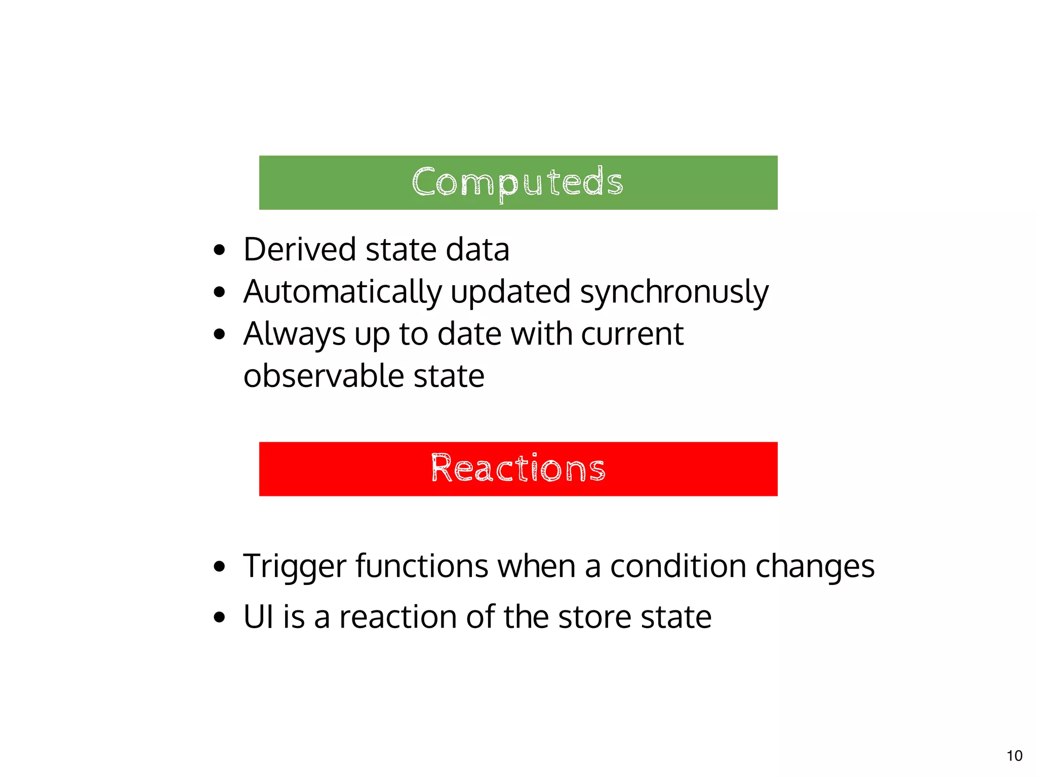 ComputedsComputeds
Derived state data
Automatically updated synchronusly
Always up to date with current
observable state
ReactionsReactions
Trigger functions when a condition changes
UI is a reaction of the store state
10
 