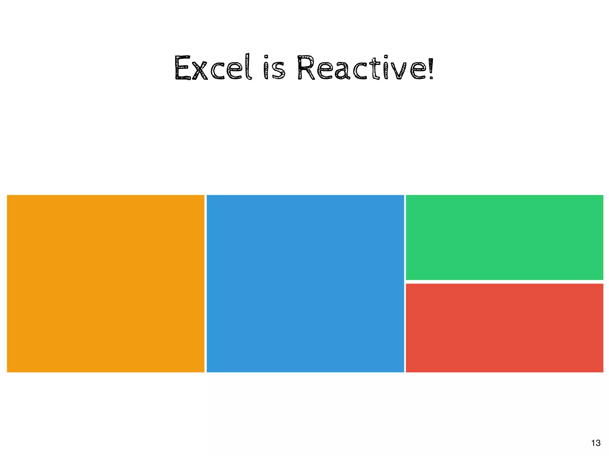 Excel is Reactive!Excel is Reactive!
13
 