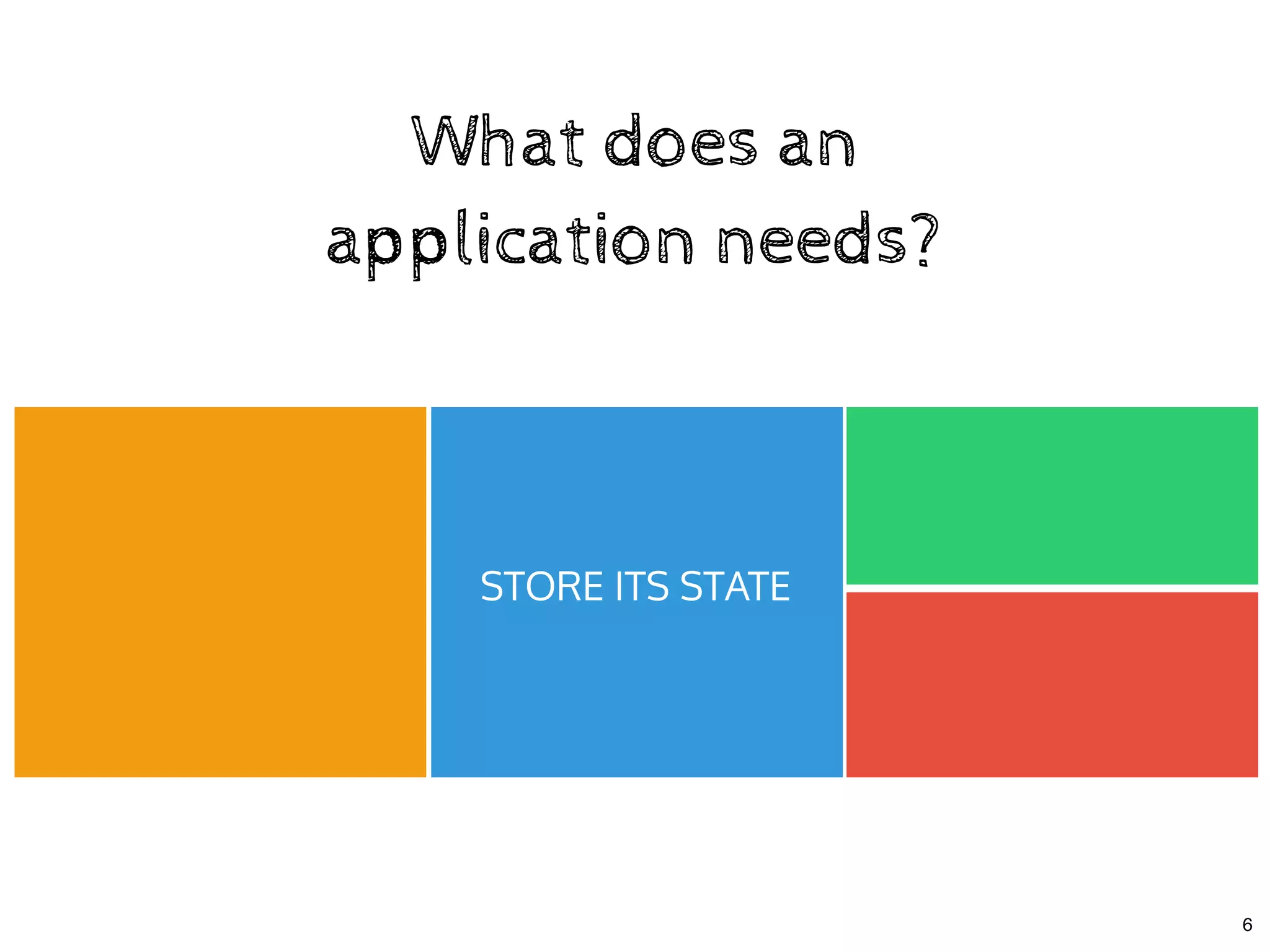 What does anWhat does an
application needs?application needs?
STORE ITS STATE
6
 