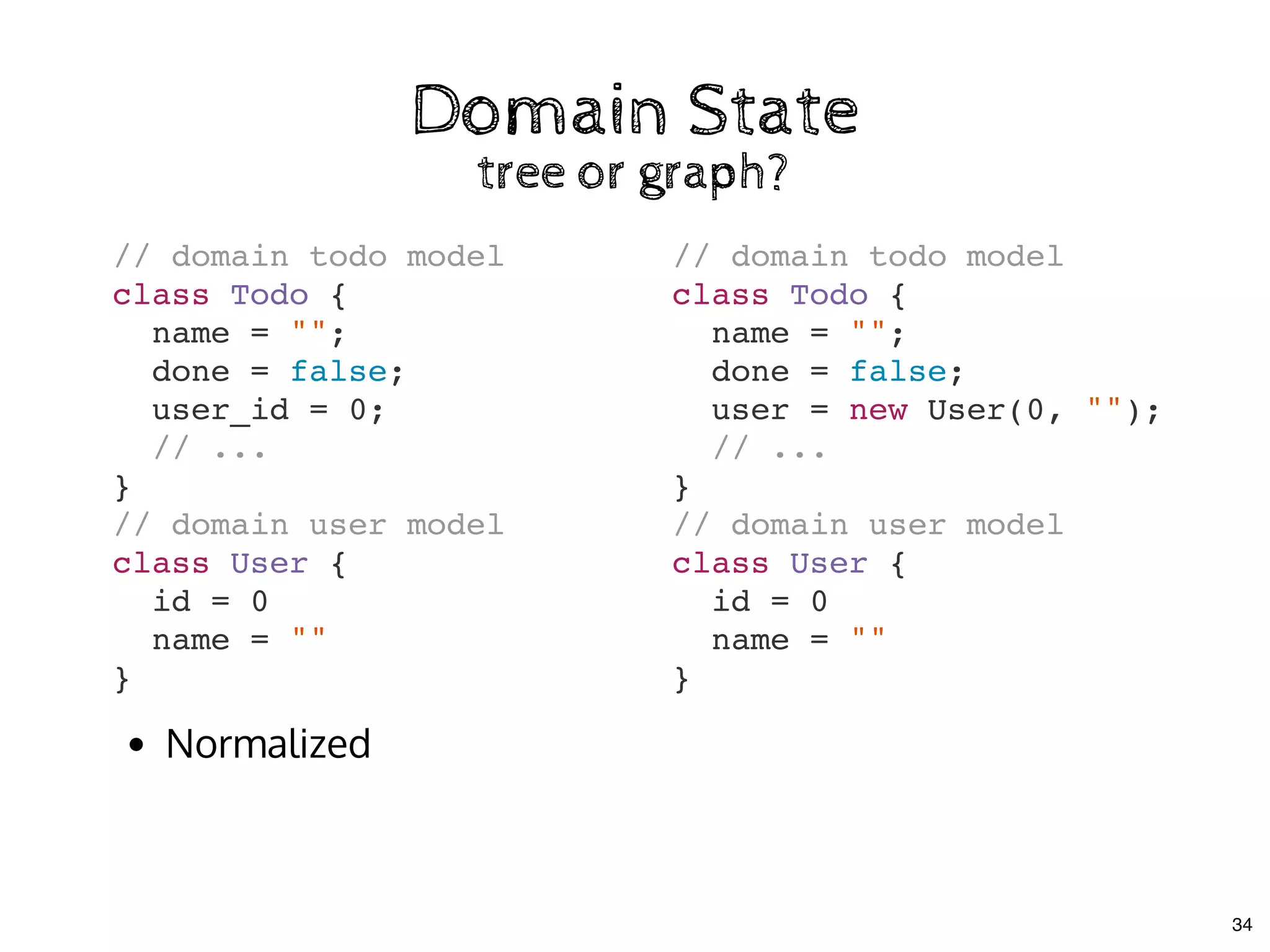 Domain StateDomain State
tree or graph?tree or graph?
// domain todo model
class Todo {
name = "";
done = false;
user_id = 0;
// ...
}
// domain user model
class User {
id = 0
name = ""
}
// domain todo model
class Todo {
name = "";
done = false;
user = new User(0, "");
// ...
}
// domain user model
class User {
id = 0
name = ""
}
Normalized
34
 