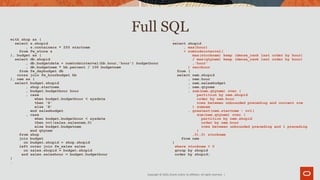 #dbhouseparty - Real World Problem Solving with SQL | PPTX | Databases ...