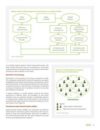Q3 2018	 21
to a model system doesn’t match real-world results, the
team knows that they have an incomplete or inaccurate
understanding of the phenomenon and need to revisit their
thinking as well as beliefs on the topic.
Simulation Terminology
Simulation is the process of running a computer model.
The computer model itself is the set of equations and event
probabilities that define the attributes and behaviors of the
real-world system. In discussing simulation work with others,
it would be correct to say the team is building a model and
running a simulation, but it would be incorrect to say they
are building a simulation.
In talent analytics, a model system could be the entire
workforce, a specific team, all managers or any other
segment such as expatriot workers, knowledge workers
or campus hires. Ideally, the model system is as simple as
possible while capturing all the essential complexity of the
real system (see Figure 2).
Introducing Agent-Based Models (ABMs)
Agent-based models (ABMs) are computer simulations
comprised of individual agents interacting with one an-
other to study the overall system. We focus on ABMs in
this article because they are the most relevant for social
science and organizational research.
Source: CEB analysis.
Environment
Agents
Agent-Agent Interactions
Agent-Environment Interaction
Figure 2: A Model System of Agents,
Environment and Interactions
Source: CEB analysis.
Make
a Model
Real
System
Perform
Simulations
Compare and
Improve Model
Model
System
Construct
Approximate
Theories
Theoretical
Predictions
Compare and
Improve Theory
Perform
Experiments
Simulation
Results
Experimental
Results
Figure 1: Role of Model Systems and Simulations in Analytical Work
 