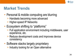 Real World Technologies