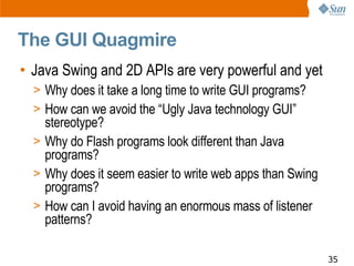 Real World Technologies