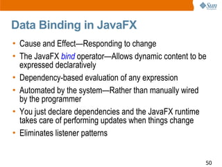 Real World Technologies