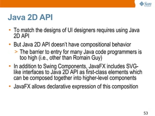 Real World Technologies