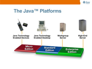 Real World Technologies