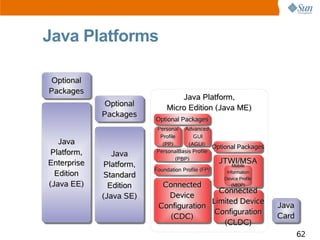 Real World Technologies