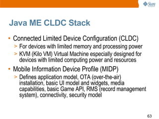 Real World Technologies