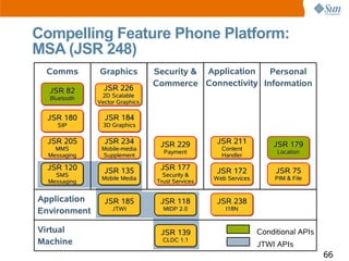 Real World Technologies