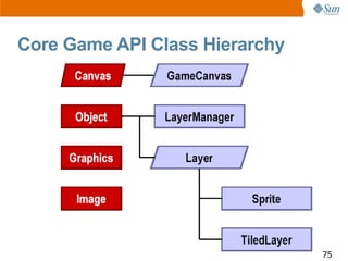 Real World Technologies