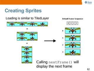 Real World Technologies