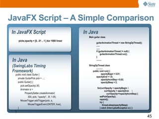 JavaFX Script – A Simple Comparison
In JavaFX Script                                      In Java
                        ...