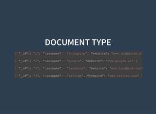 DOCUMENT TYPE
{ "_id" : "1", "username" : "thingslab", "website": "www.thingslab.cc"
{ "_id" : "2", "username" : "google", "website": "www.google.al" }
{ "_id" : "3", "username" : "facebook", "website": "www.facebook.com"
{ "_id" : "4", "username" : "twitter", "website": "www.twitter.com" }
 