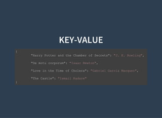 KEY-VALUE
{
  "Harry Potter and the Chamber of Secrets": "J. K. Rowling",
  "De motu corporum": "Isaac Newton",
 
  "Love in the Time of Cholera": "Gabriel Garcia Marquez",
 
  "The Castle": "Ismail Kadare"
}
 