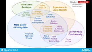 Real-world Agile: Tricks, Traps and Tales from the Trenches