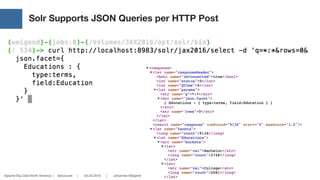 Apache Big Data North America | Vancouver | 05.05.2016 | Johannes Weigend | © QAware GmbH
Solr Supports JSON Queries per HTTP Post
 