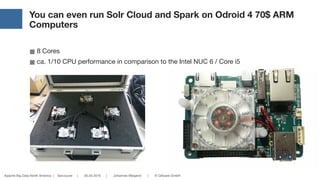 Apache Big Data North America | Vancouver | 05.05.2016 | Johannes Weigend | © QAware GmbH
You can even run Solr Cloud and Spark on Odroid 4 70$ ARM
Computers
■ 8 Cores 

■ ca. 1/10 CPU performance in comparison to the Intel NUC 6 / Core i5
 
