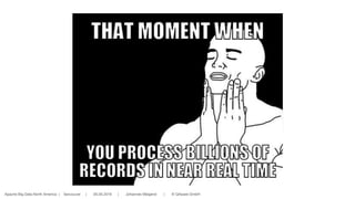 Apache Big Data North America | Vancouver | 05.05.2016 | Johannes Weigend | © QAware GmbH
 