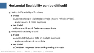 Apache Big Data North America | Vancouver | 05.05.2016 | Johannes Weigend | © QAware GmbH
Horizontal Scalability can be difficult!
■Horizontal Scalability of functions

■Trivial
■Loadbalancing of (stateless) services (makro- / microservices)
■More users ! more machines
■Not trivial
■More machines ! faster response times
■Horizontal Scalability of data

■Trivial
■Linear distribution of data on multiple machines
■More machines ! more data
■Not trivial
■Constant response times with growing datasets
 