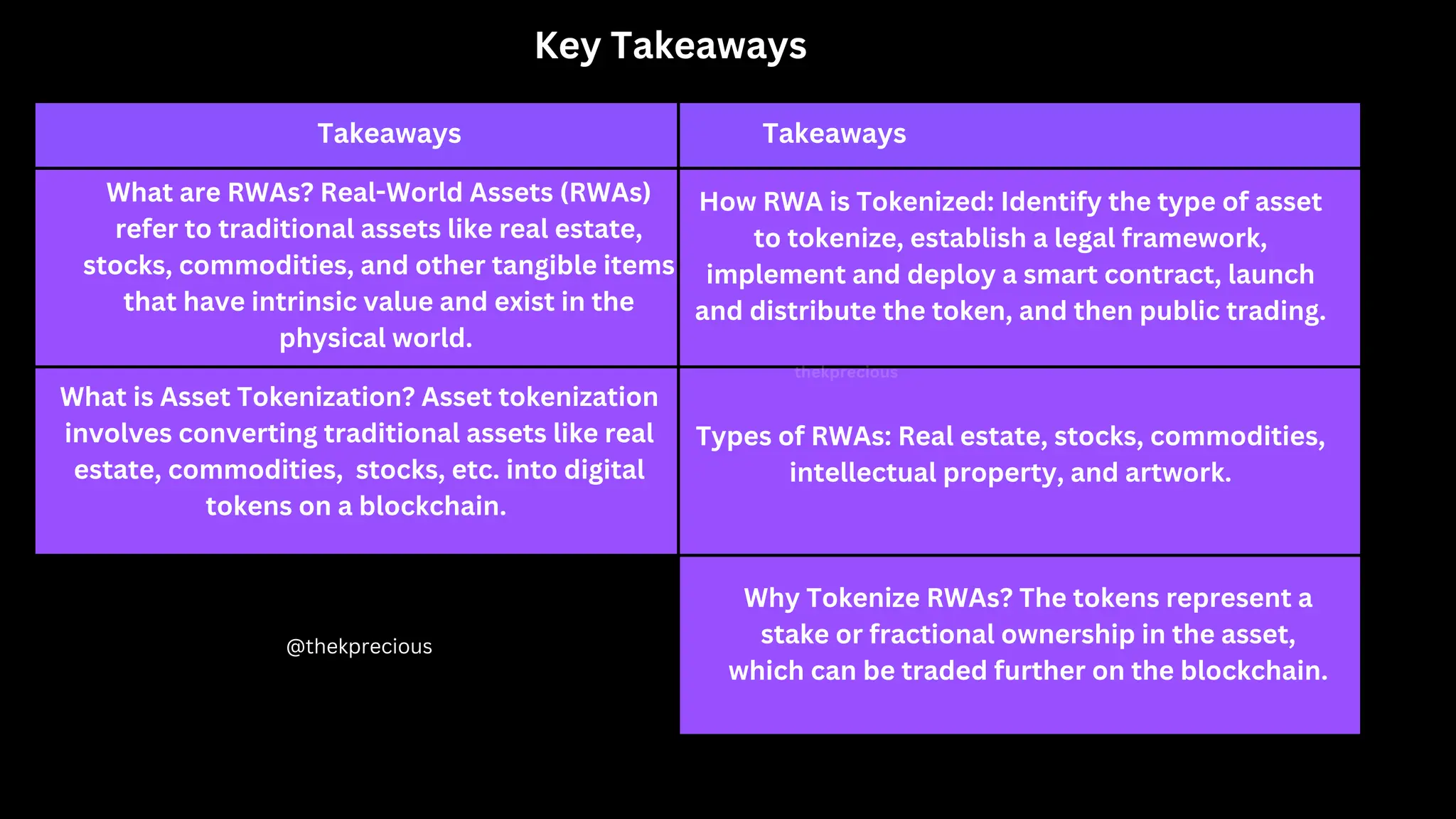 Real-World Assets (RWAs) in Crypto.pdf.. | PDF
