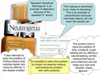 “Beautiful. Beneficial.
Neutrogena” is an
example of alliteration
because of the
repeated “b” sound.
This makeup is advertised
to be “mean to blemishes.”
This is an example of
personification because
inanimate objects can’t be
mean like people can.
This product tries to
solve the problem of
dirty, unnatural, rough
looking skin by offering a
natural-looking, oil-free
makeup that has an
acne treatment and will
make your skin look
“Smooth. Clean.
Natural.”
It also attempts to
solve the problem of
finding makeup that
matches darker skin
tones by offering “3
new deeper shades.”
It’s possible to solve this problem
by simply not wearing makeup,
and treating the problem
with other products.
 