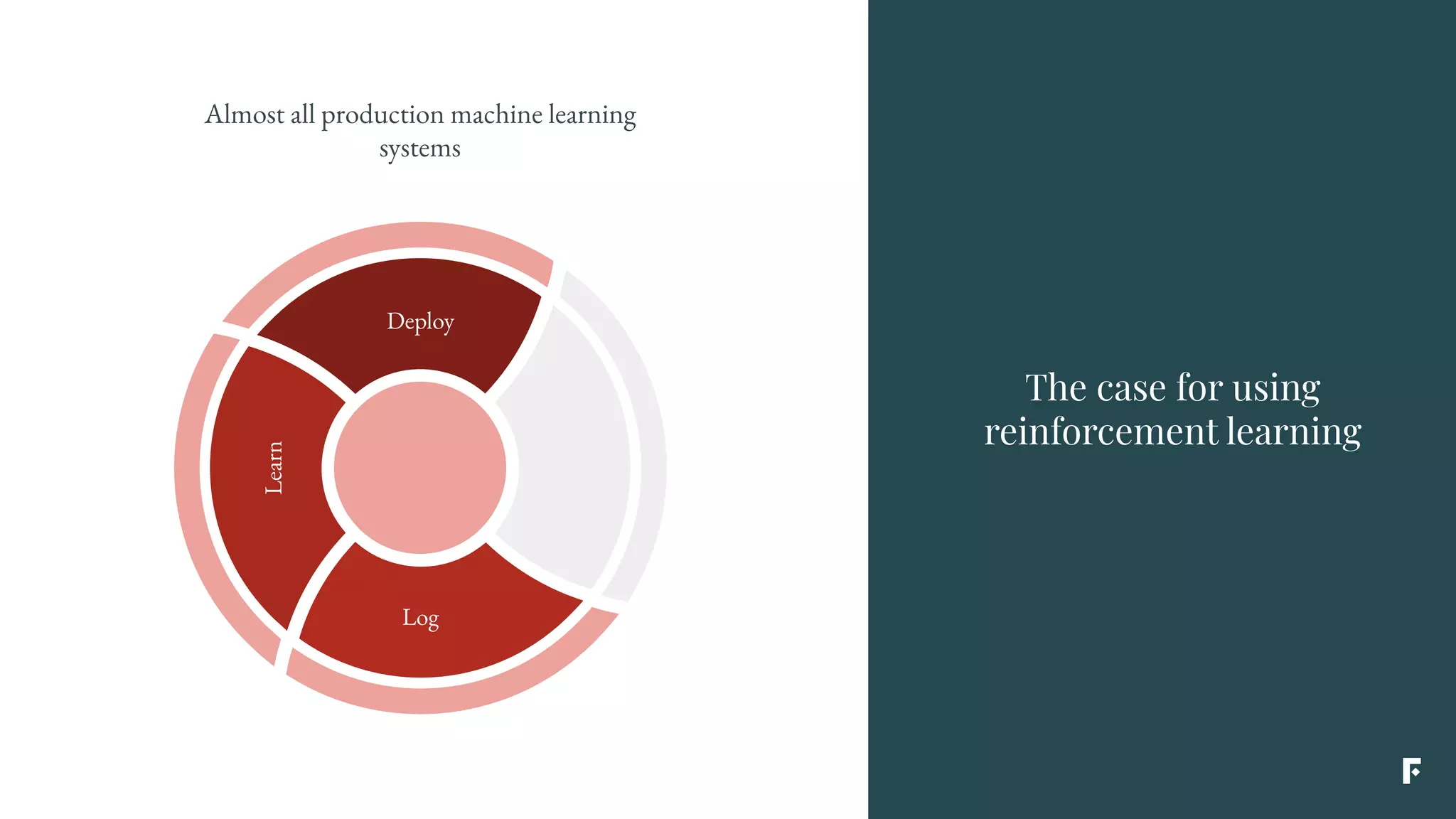 Learn
Log
Deploy
Almost all production machine learning
systems
The case for using
reinforcement learning
 
